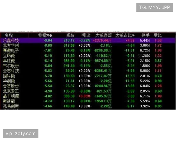 伊萨克如何从潜力新星蜕变为稳定射手：成长路径与关键突破点解析