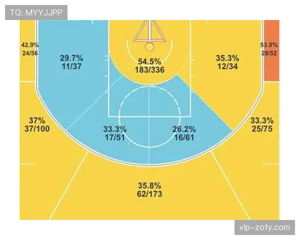 库杜斯的成长轨迹：从新星到核心的关键跃迁与荣誉背后的能力解析