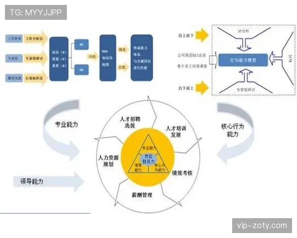 莱奥能否胜任豪门核心角色：能力适配性与上限分析