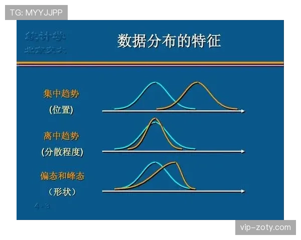 拉莫斯与马塞卢在防线稳定性下形成分散与集中趋势