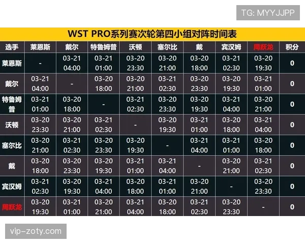 2026世界杯乌拉圭小组赛出线形势分析 死亡之组能否突围