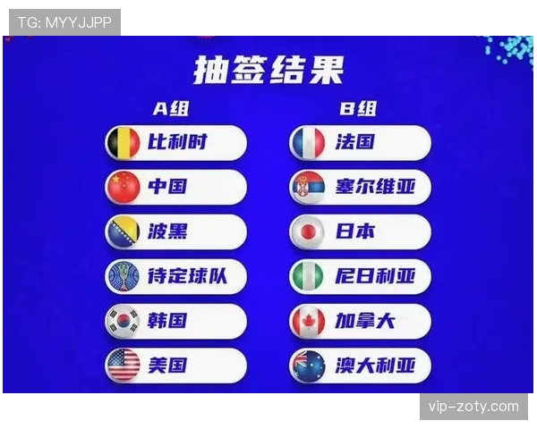 2026世界杯最佳第三如何确定晋级