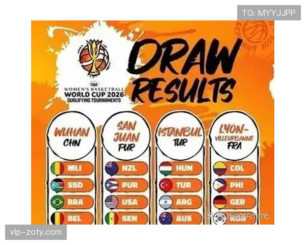 2026世界杯为什么这样排序资格